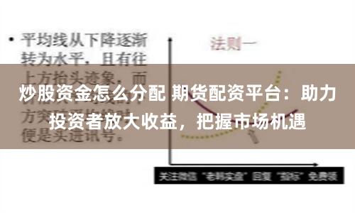 炒股资金怎么分配 期货配资平台：助力投资者放大收益，把握市场机遇