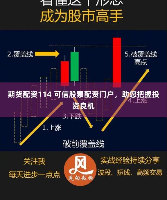 期货配资114 可信股票配资门户，助您把握投资良机