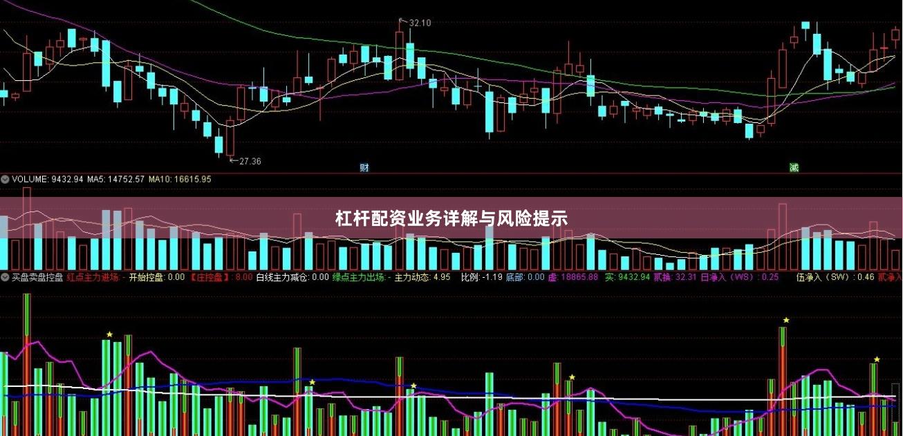 杠杆配资业务详解与风险提示