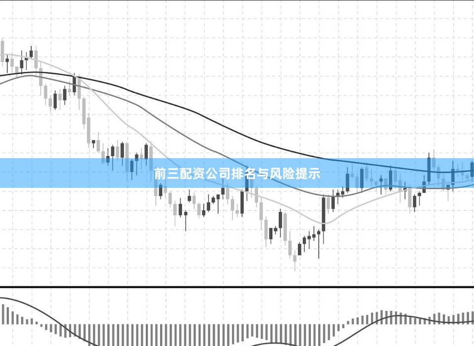 前三配资公司排名与风险提示