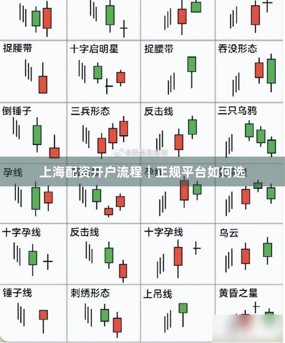 上海配资开户流程｜正规平台如何选