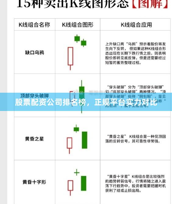 股票配资公司排名榜，正规平台实力对比
