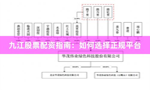 九江股票配资指南：如何选择正规平台