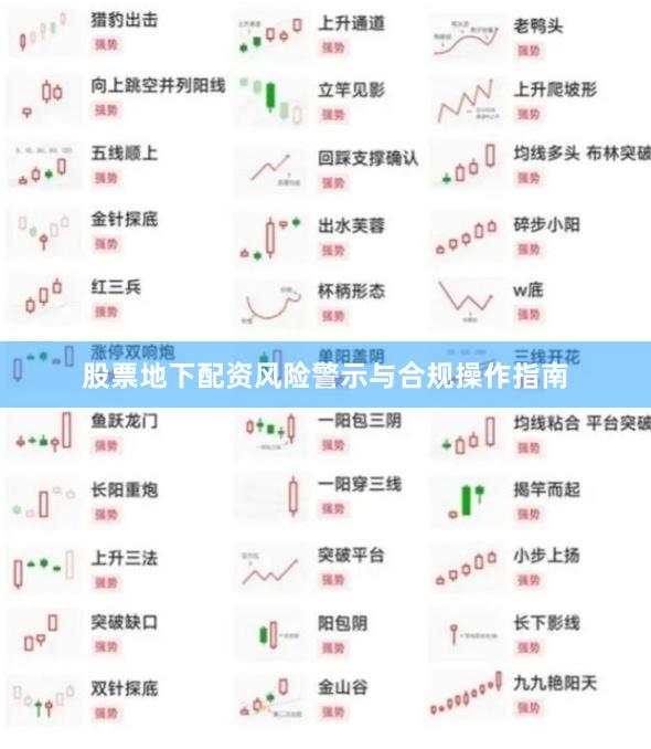 股票地下配资风险警示与合规操作指南
