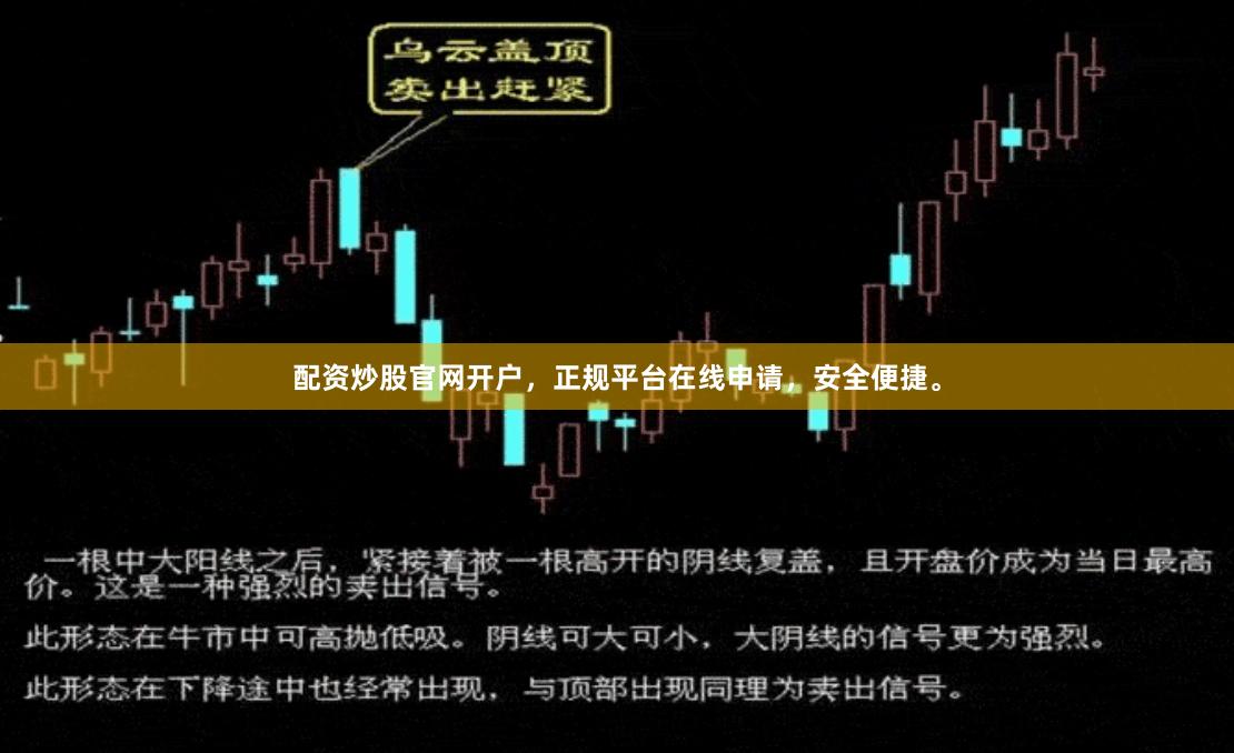 配资炒股官网开户,正规平台在线申请,安全便捷。