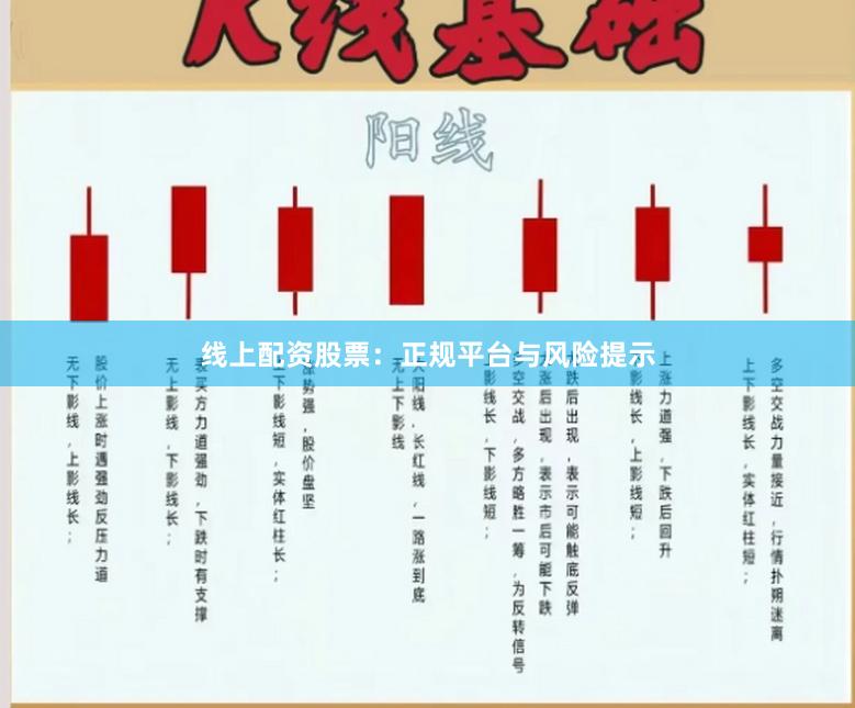 线上配资股票：正规平台与风险提示