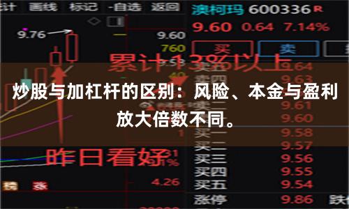 炒股与加杠杆的区别：风险、本金与盈利放大倍数不同。